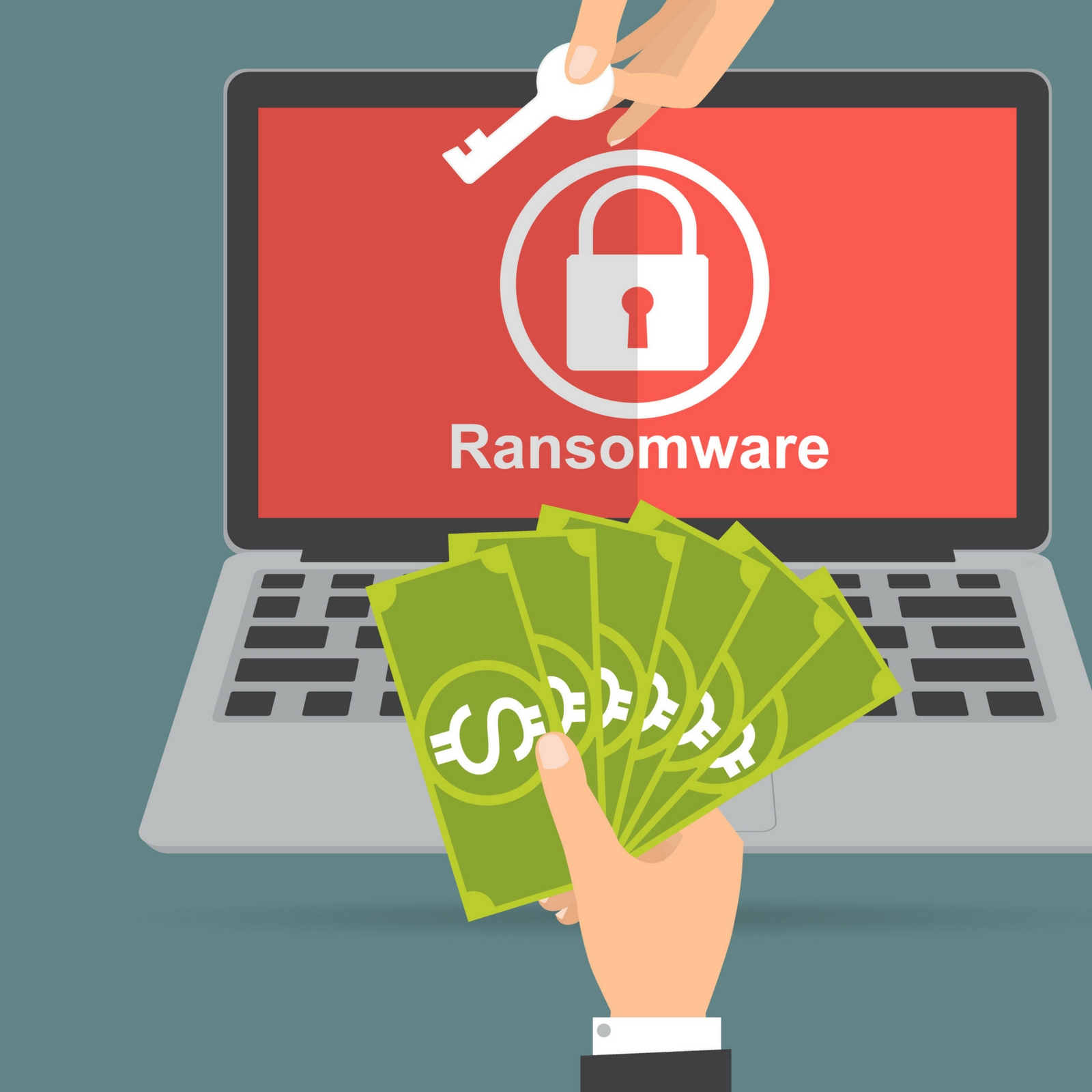 Ransomware