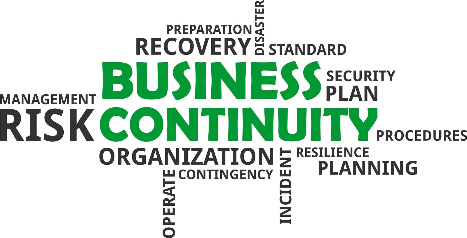 Business Continuity Services